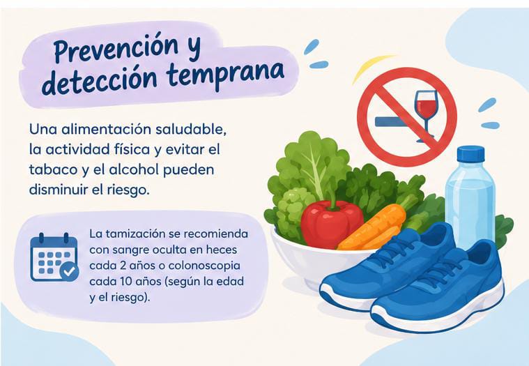Prevención y detección temprana: alimentación saludable, actividad física, sin tabaco ni alcohol